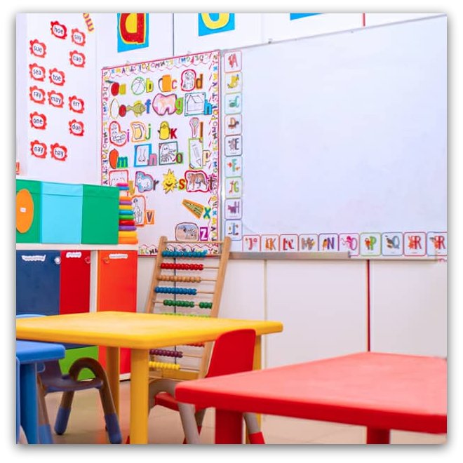class images